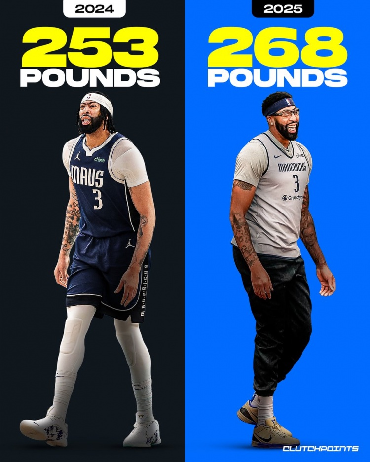 達(dá)拉斯伙食好？濃眉休賽期增重6.8公斤 東契奇則瘦了18.2公斤