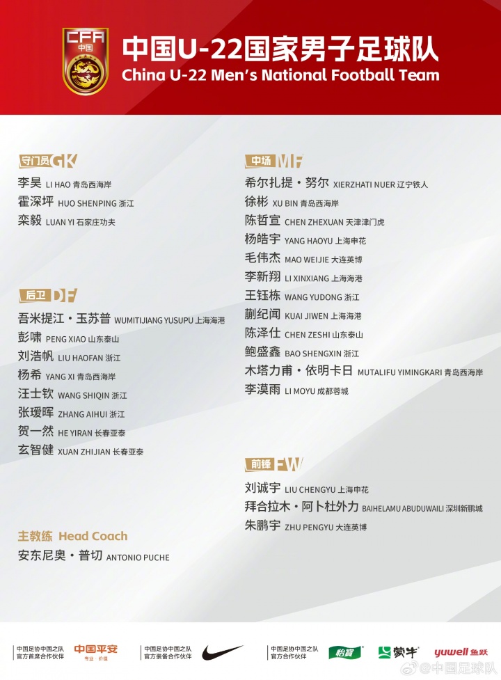 北青：U22國足正在打造新國足雛形 部分球員因俱樂部賽事未入選